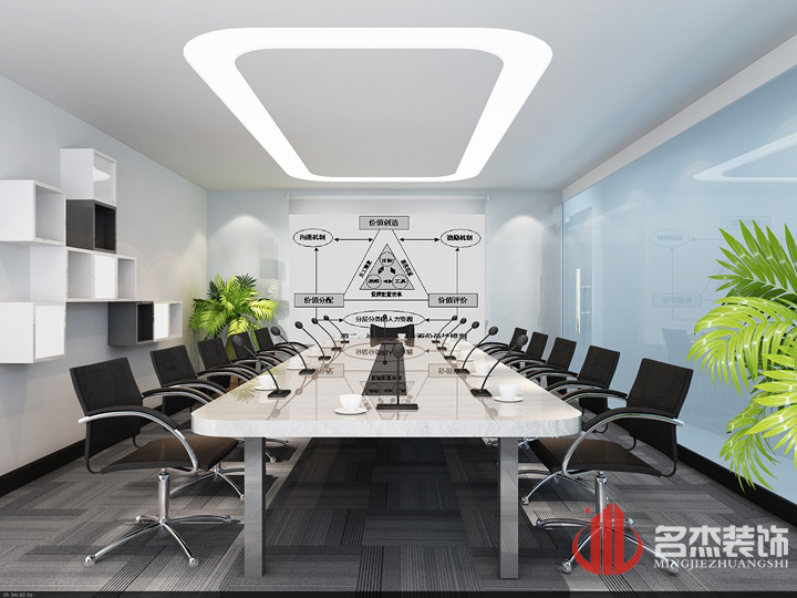 會(huì)議室裝飾設(shè)計(jì) 會(huì)議室裝飾設(shè)計(jì)