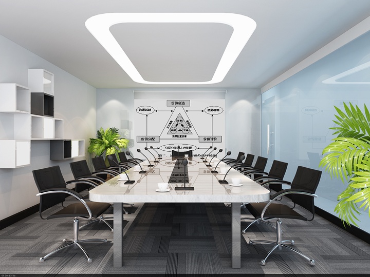 視頻會議 視頻會議